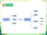冀少版（2024）生物七上 1.1.4  細(xì)胞的生命活動(dòng) 課件