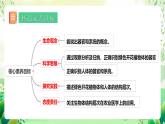 冀少版（2024）生物七上 1.2.3 器官和系統(tǒng) 課件