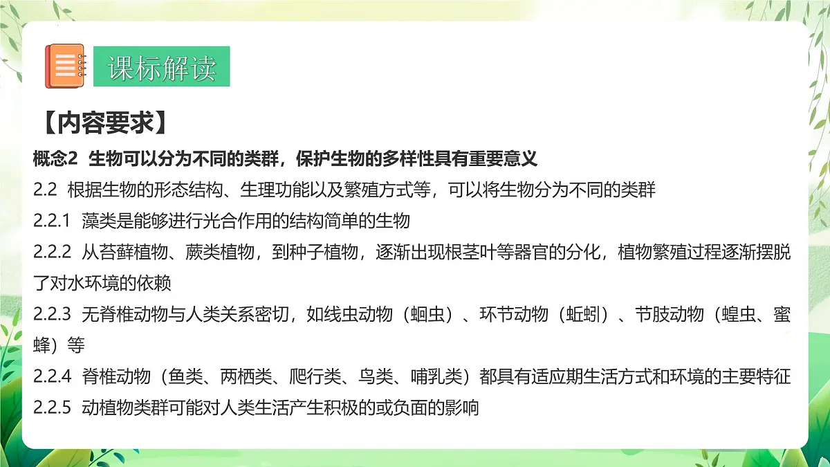 冀少版（2024）生物七上2.1藻类、植物和动物 章末复习 课件第2页