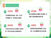 冀少版（2024）生物七上 2.2.1 病毒  課件