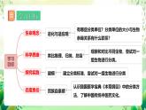 冀少版（2024）生物七上 2.3.1 生物的分類 課件