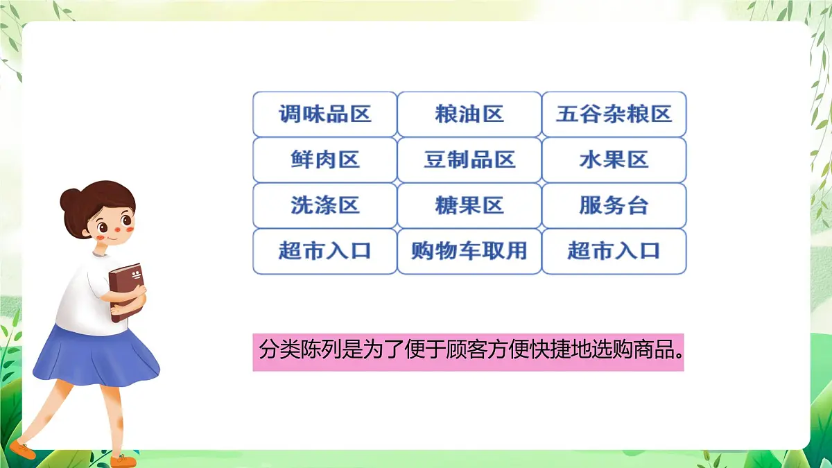 冀少版（2024）生物七上2.3.1 生物的分类 课件第5页