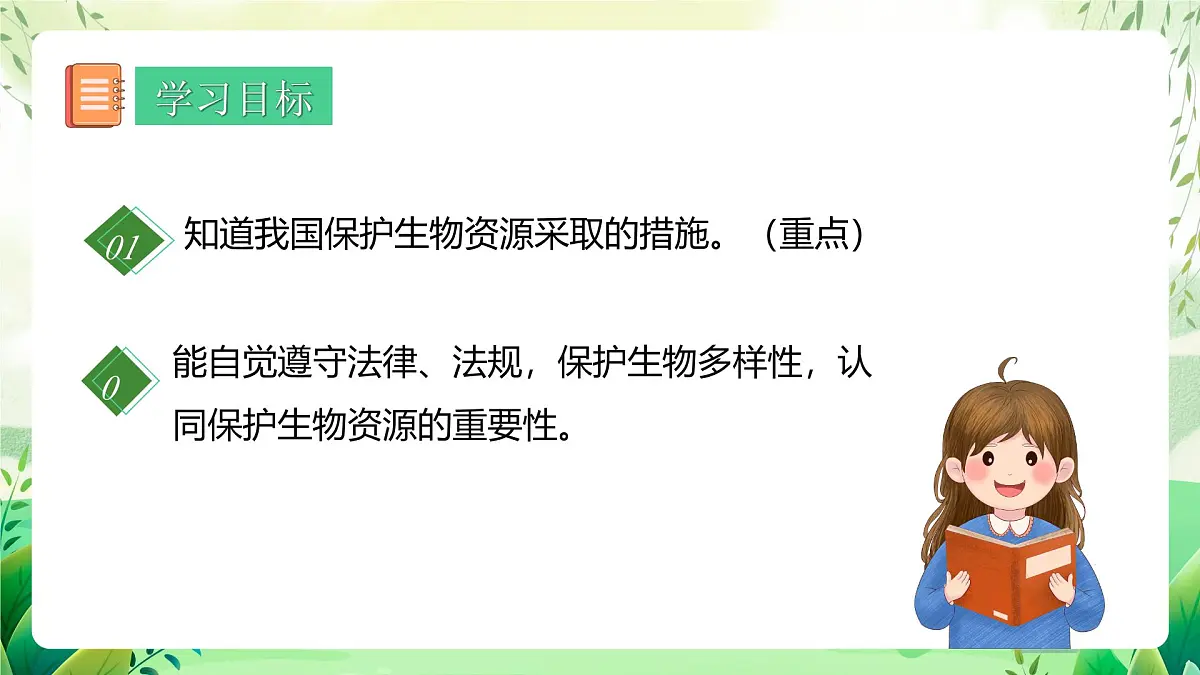 冀少版（2024）生物七上2.4.2 生物资源的保护 课件第2页