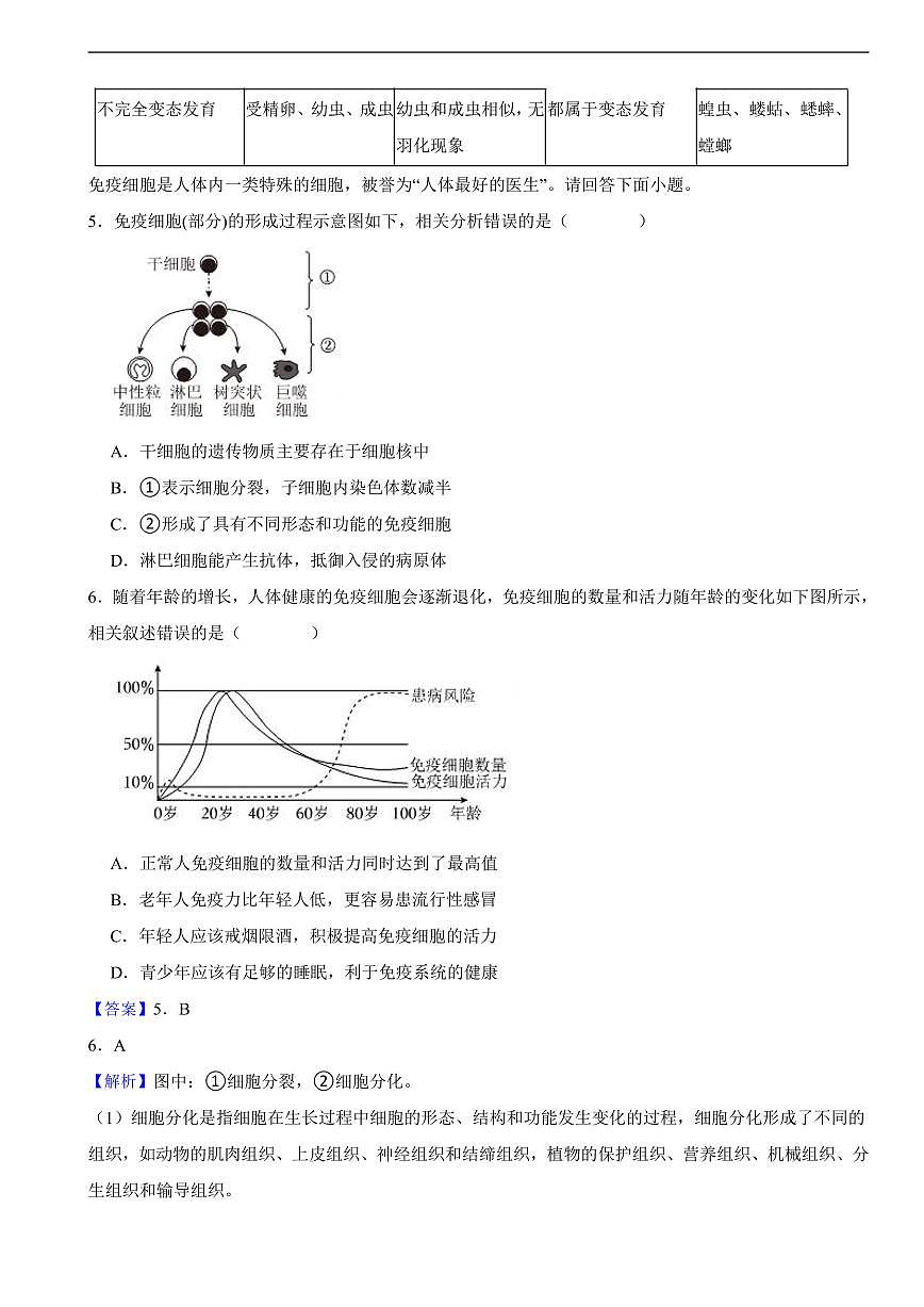 2025年河南省洛阳市中考生物学真题试题及同步解析第3页