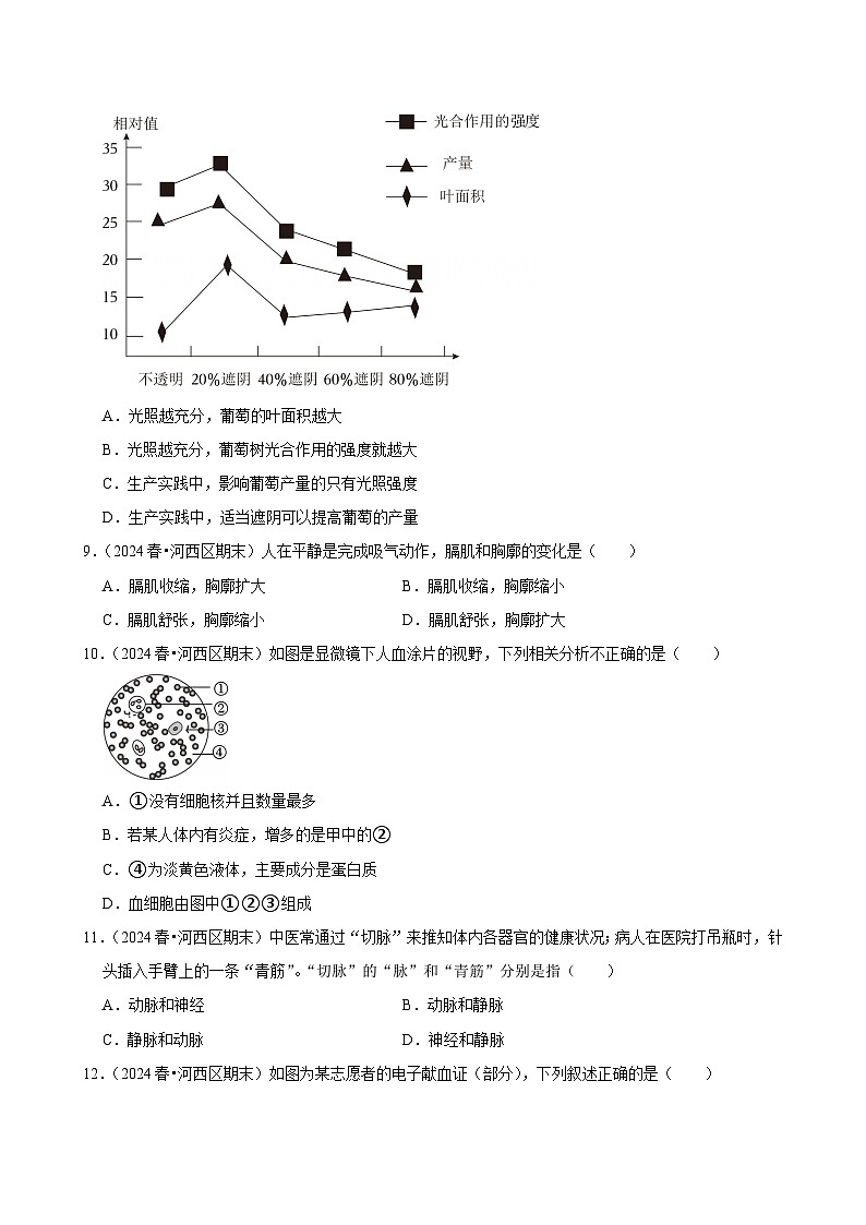 2025-2026学年上学期天津初中生物八年级开学模拟卷1第3页