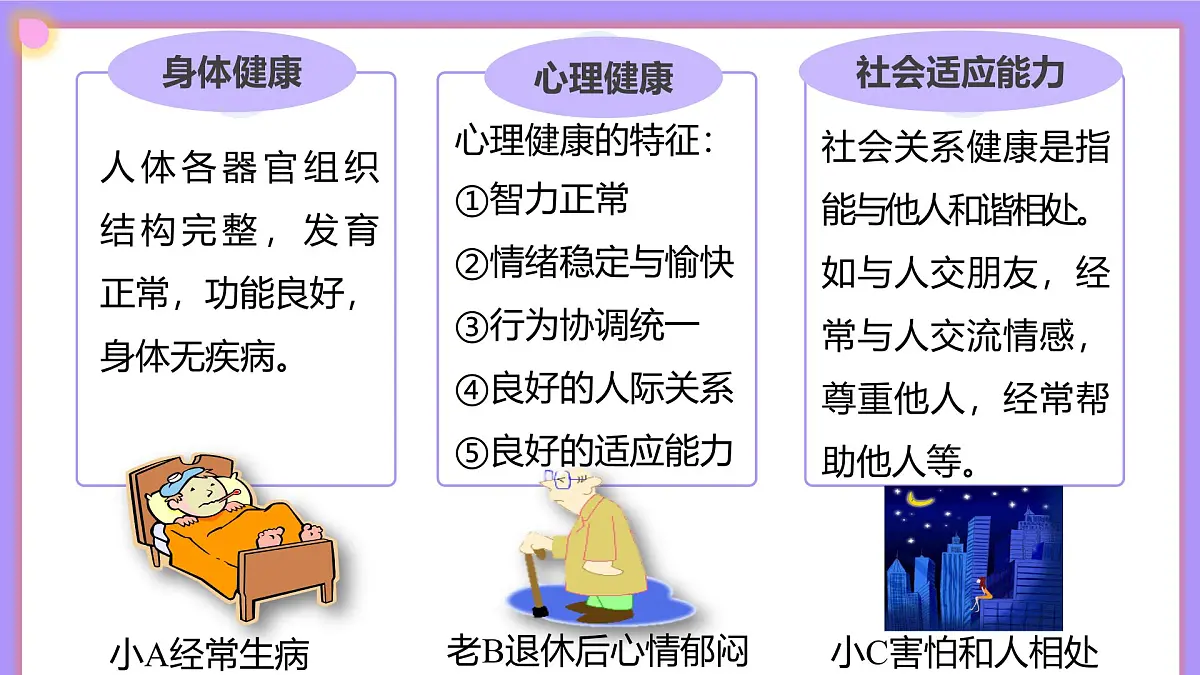 14.1《健康及其条件》 课件第8页