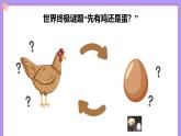 15.2.3《動物的生殖和發(fā)育—鳥類》 課件+教案