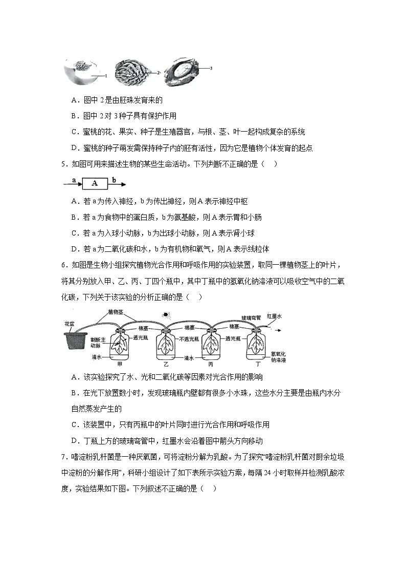 2025年陕西省西安市高新一中初中部中考三模生物试题（无答案）第2页