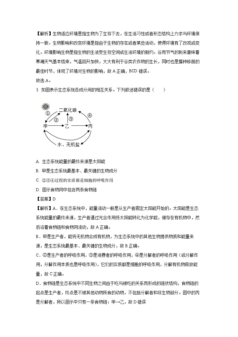 2025年山东省聊城市阳谷县中考三模生物试卷（解析版）第2页