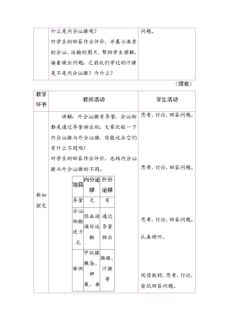 4.6.4 激素调节（教案）2025-2026学年人教版八年级生物上册第2页