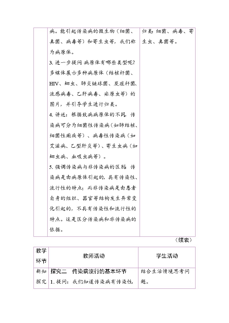 4.7.1 传染病及其预防（教案）2025-2026学年人教版八年级生物上册第3页
