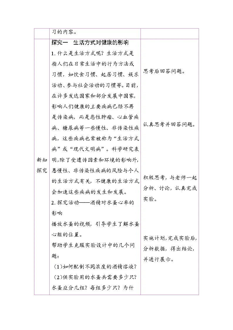 4.7.4 选择健康的生活方式（教案）2025-2026学年人教版八年级生物上册第2页