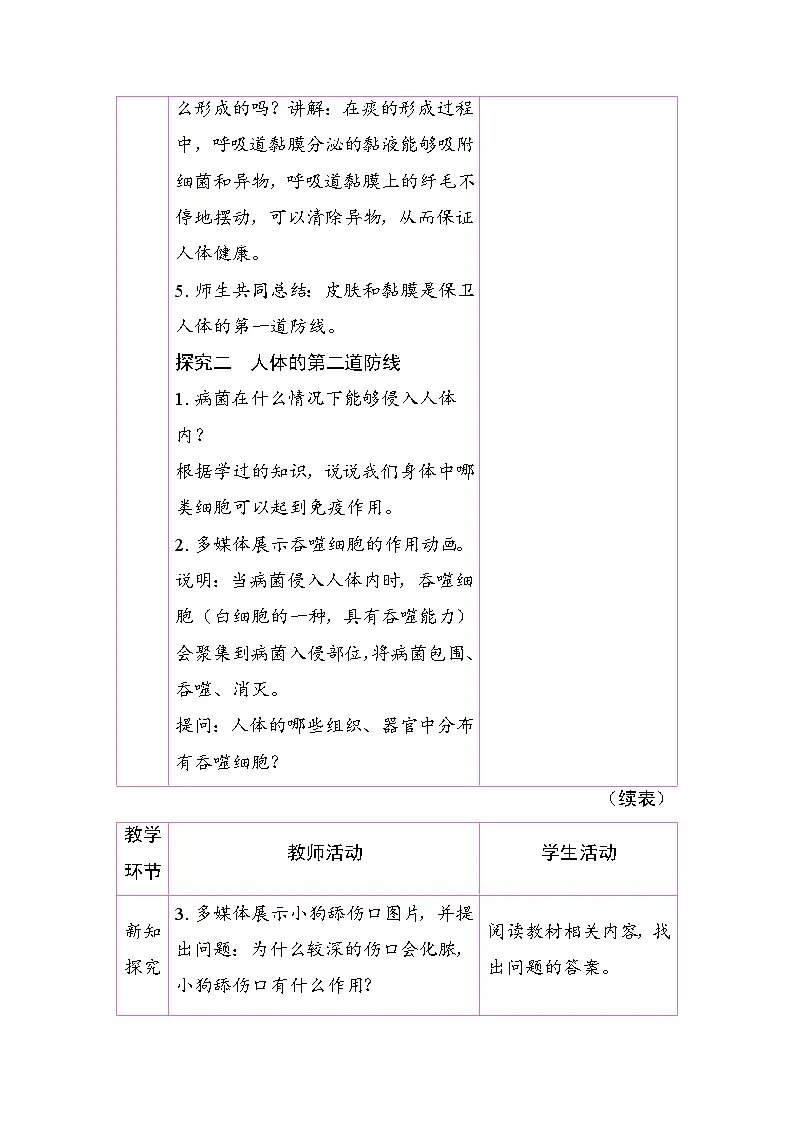 4.7.2.1 人体的三道防线（第1课时）（教案）2025-2026学年人教版八年级生物上册第3页