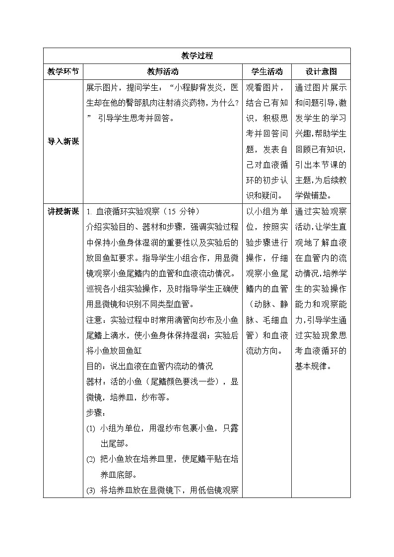 【核心素养目标】苏教版初中生物八年级上册5.13.2《血液循环》教案（表格式）第2页
