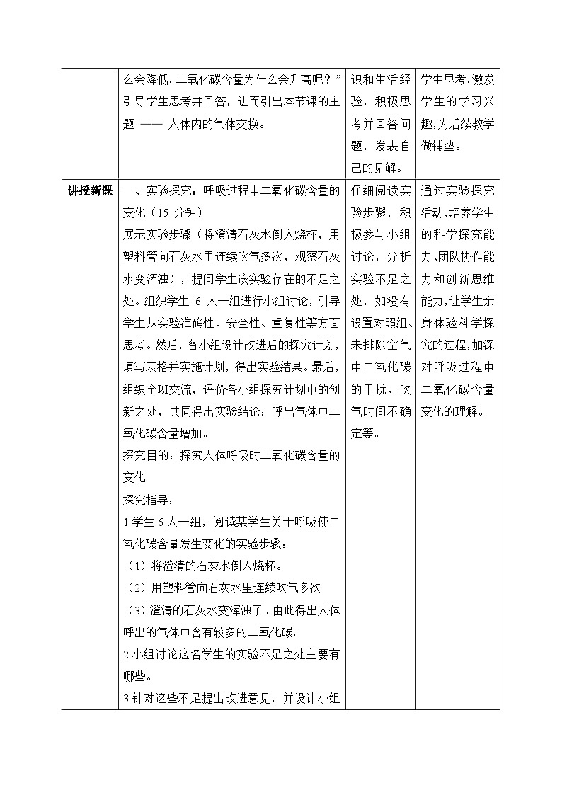 【核心素养目标】苏教版初中生物八年级上册5.14.2《人体内的气体交换》教案（表格式）第2页
