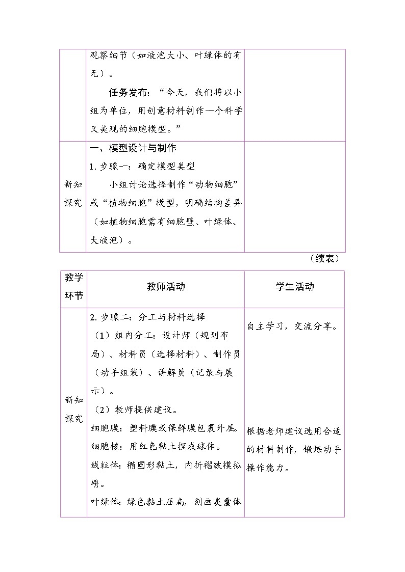 综合实践项目 制作细胞模型（教案）2025-2026学年人教版七年级生物上册第2页