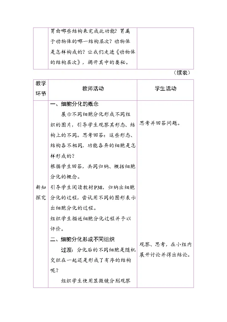 1.3.2 动物体的结构层次（教案）2025-2026学年人教版七年级生物上册第2页