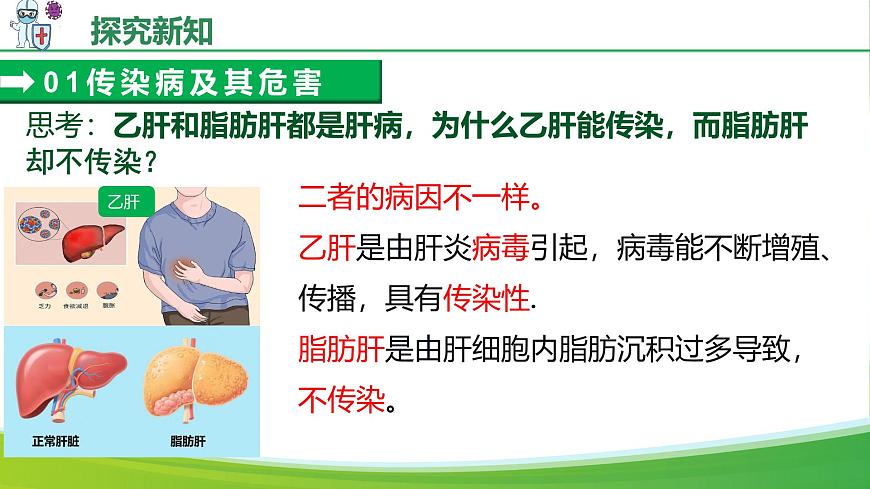 人教版生物八年级上册 4.7.1 传染病及其预防 教学课件第8页