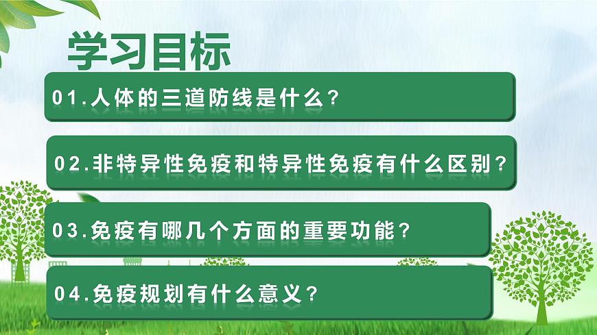 人教版生物八年级上册 4.7.2 免疫与免疫规划 教学课件第2页