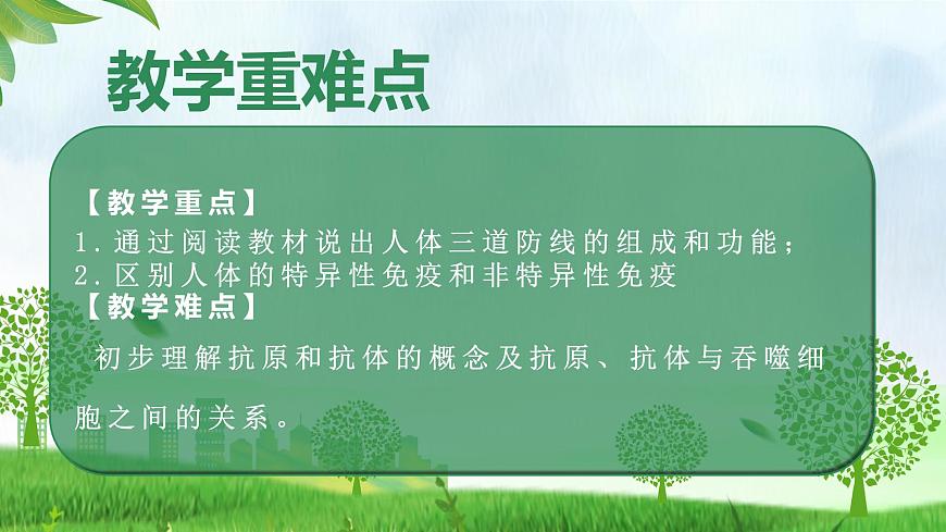 人教版生物八年级上册 4.7.2 免疫与免疫规划 教学课件第3页