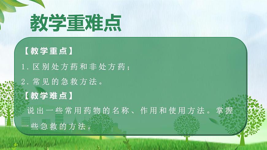 人教版生物八年级上册 4.7.3 用药与急救 教学课件第3页