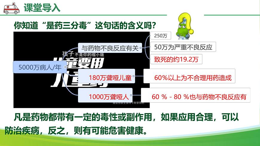 人教版生物八年级上册 4.7.3 用药与急救 教学课件第5页