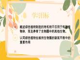 【核心素養(yǎng)目標(biāo)】冀少版初中生物八年級(jí)上冊(cè)5.3.3《植物在生物圈碳氧平衡中的作用》課件+教案表格式