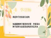 【核心素養(yǎng)目標(biāo)】冀少版初中生物八年級(jí)上冊(cè)5.1.1第一部分《種子的結(jié)構(gòu)》課件+教案表格式