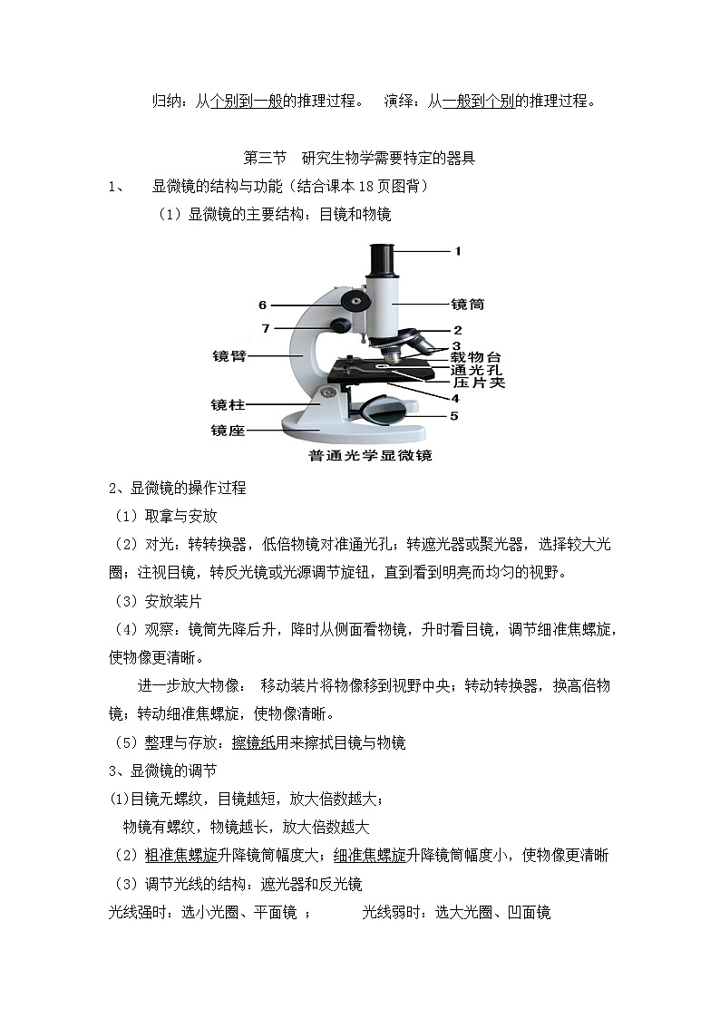 济南版（2024）七年级上册生物期末复习必考知识点提纲 学案第2页