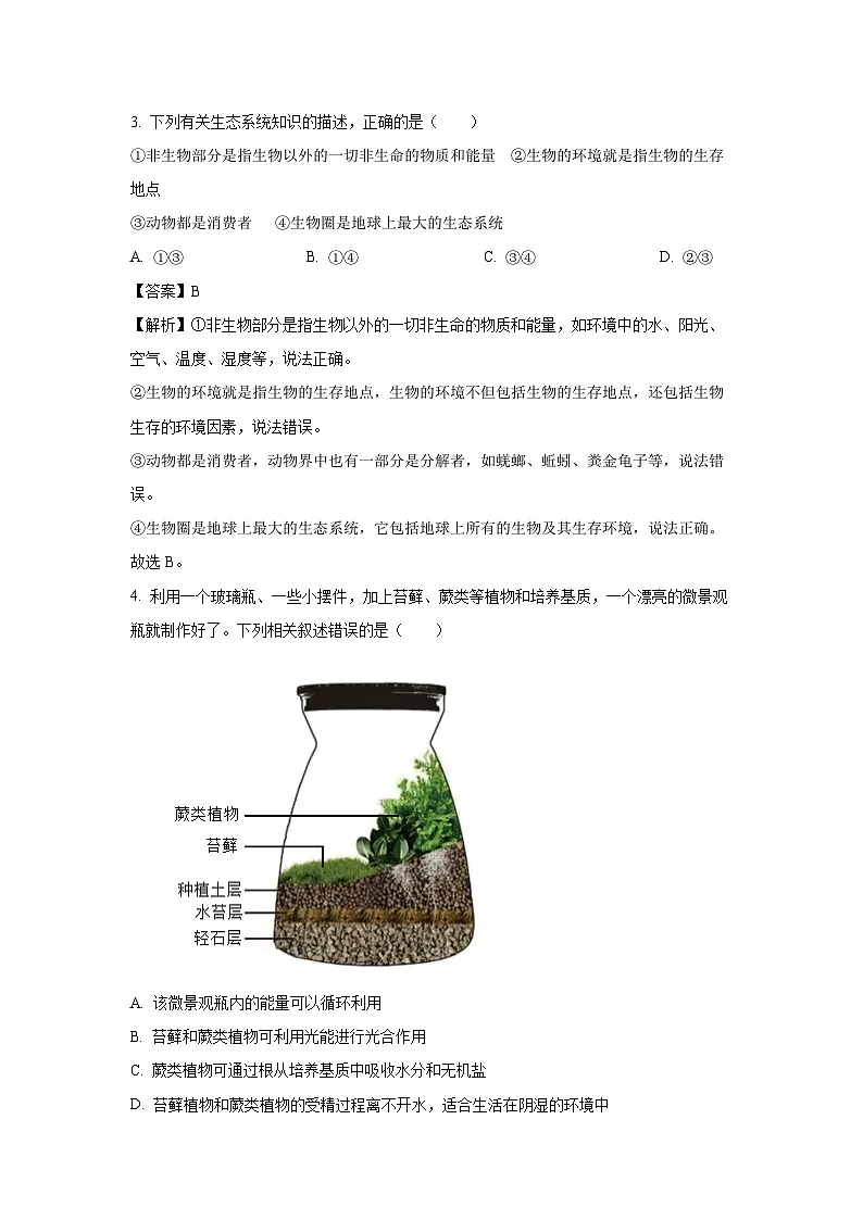 2025年山东省临沂市费县中考二模生物试题（解析版）第2页