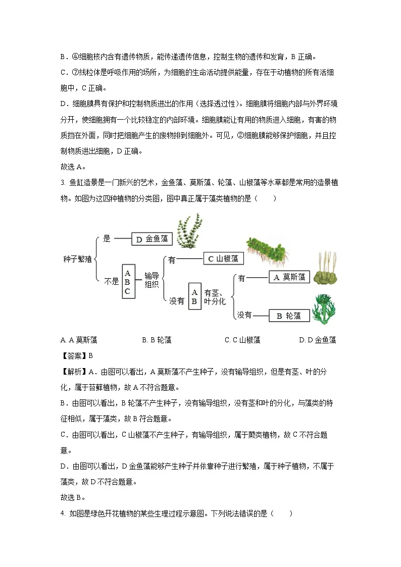 2025年山东省枣庄市峄城区中考三模生物试题（解析版）第2页