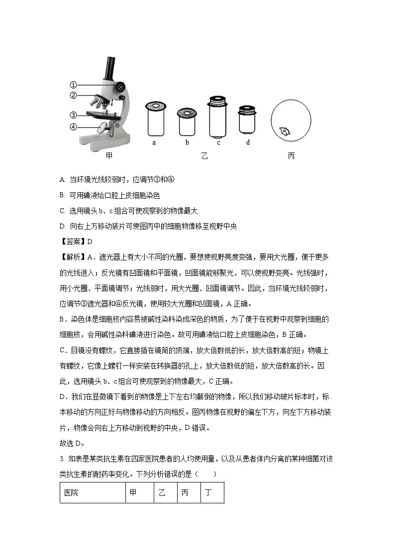 2025年四川省泸州市江阳区中考二模生物试题（解析版）第2页