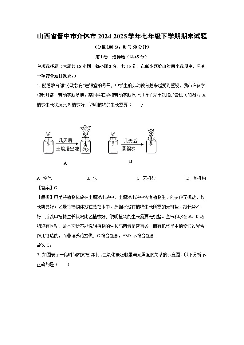 山西省晋中市介休市2024-2025学年七年级下学期期末生物试题（解析版）第1页
