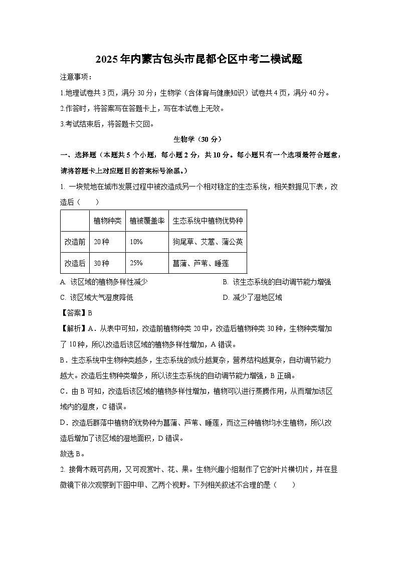 2025年内蒙古包头市昆都仑区中考二模生物试题（解析版）第1页
