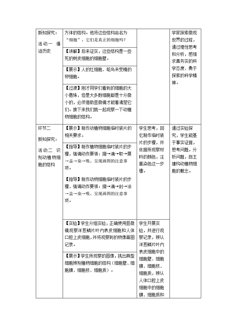 1.2.1 细胞是生物体结构和功能的基本单位 第1课时 教案第2页