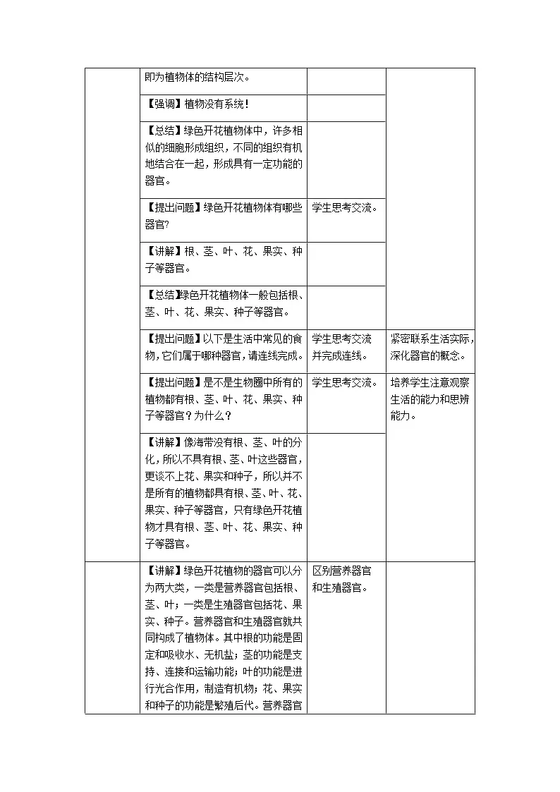 2.3 生物体在结构和功能上是一个统一整体 教案第2页