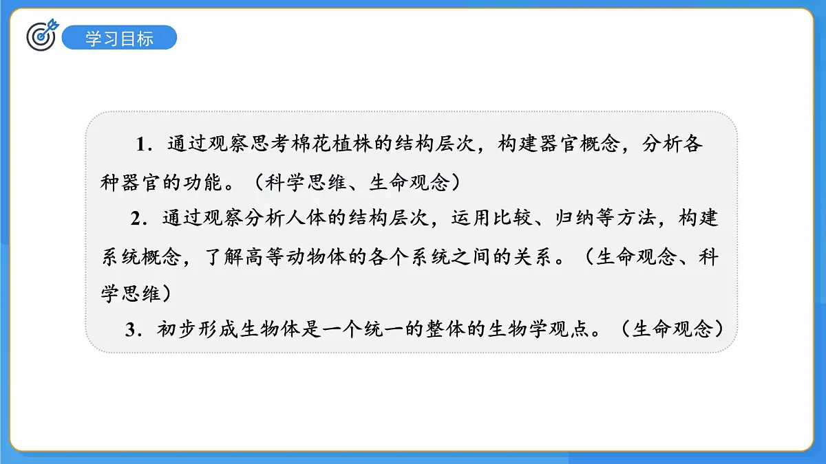 2.3第三节 生物体在结构和功能上是一个统一整体 课件第2页