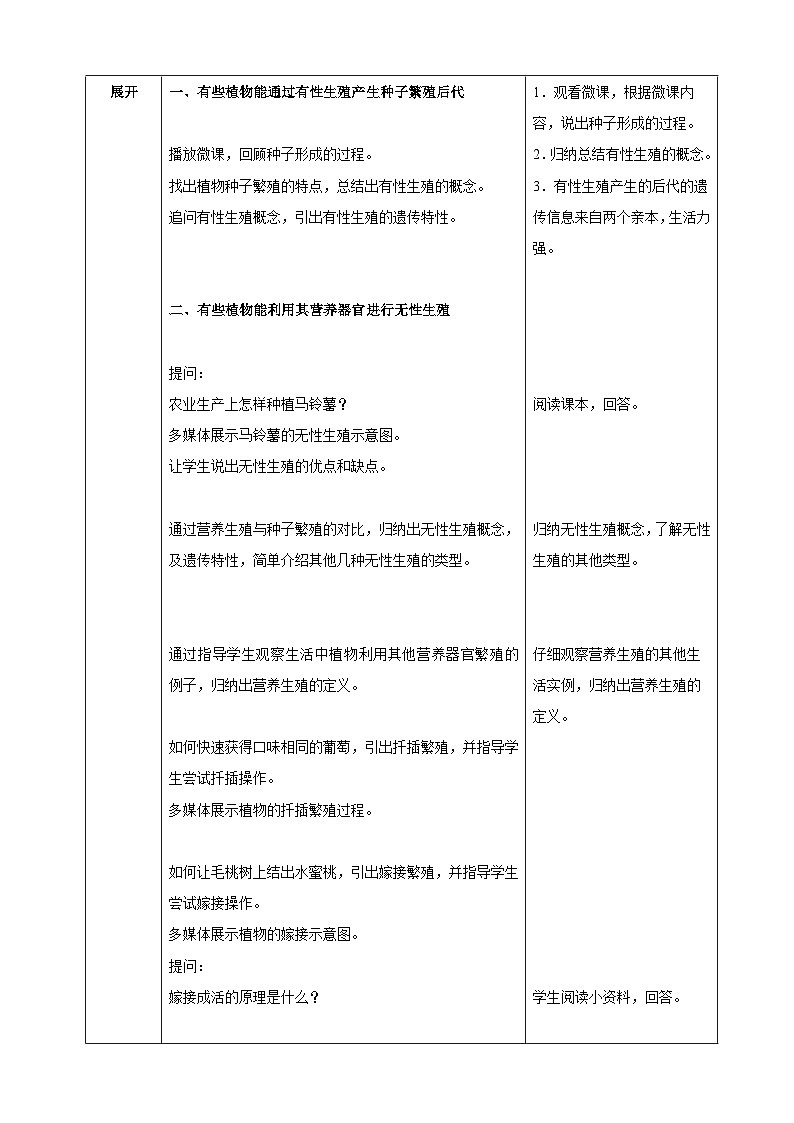 北师大版（2024）生物八年级上册 15.3 植物的生殖方式（表格式教案）第2页