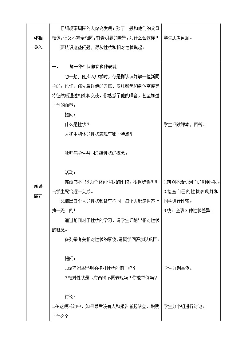 北师大版（2024）生物八年级上册 16.1 遗传和变异现象（表格式教案）第2页