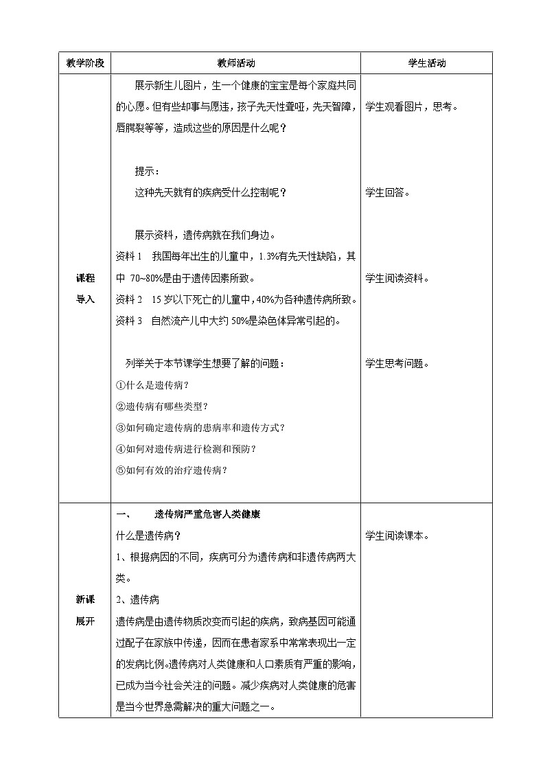 北师大版（2024）生物八年级上册 16.6 遗传病与人类健康（表格式教案）第2页