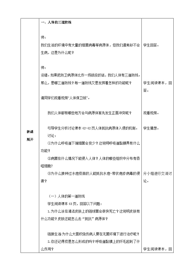 第1课时   人体的三道防线第2页