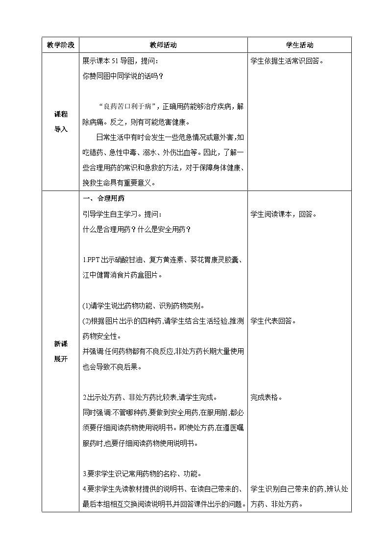 人教版（2024）生物八年级上册 4.7.3 用药与急救（表格式教案）第3页