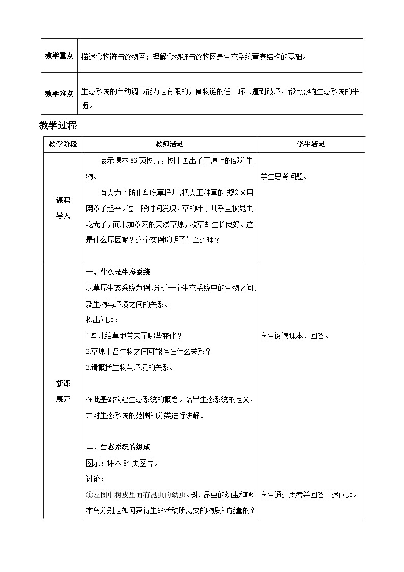 人教版（2024）生物八年级上册 5.1.2 生态系统的结构和功能（表格式教案）第2页