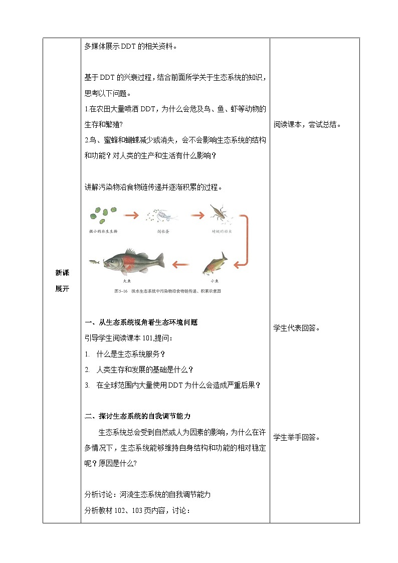 5.2.1 分析人类活动对生态环境的影响（教案）2025-2026学年人教版八年级生物上册第2页