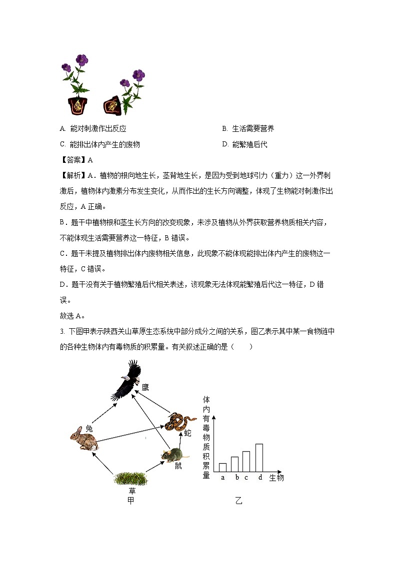 2025年陕西省咸阳市八年级三模生物试题（解析版）第2页