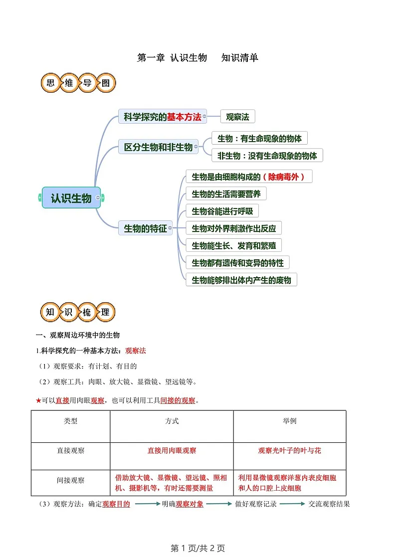 2024-2025学年七年级生物上学期第一章《认识生物》期中考点知识清单第1页
