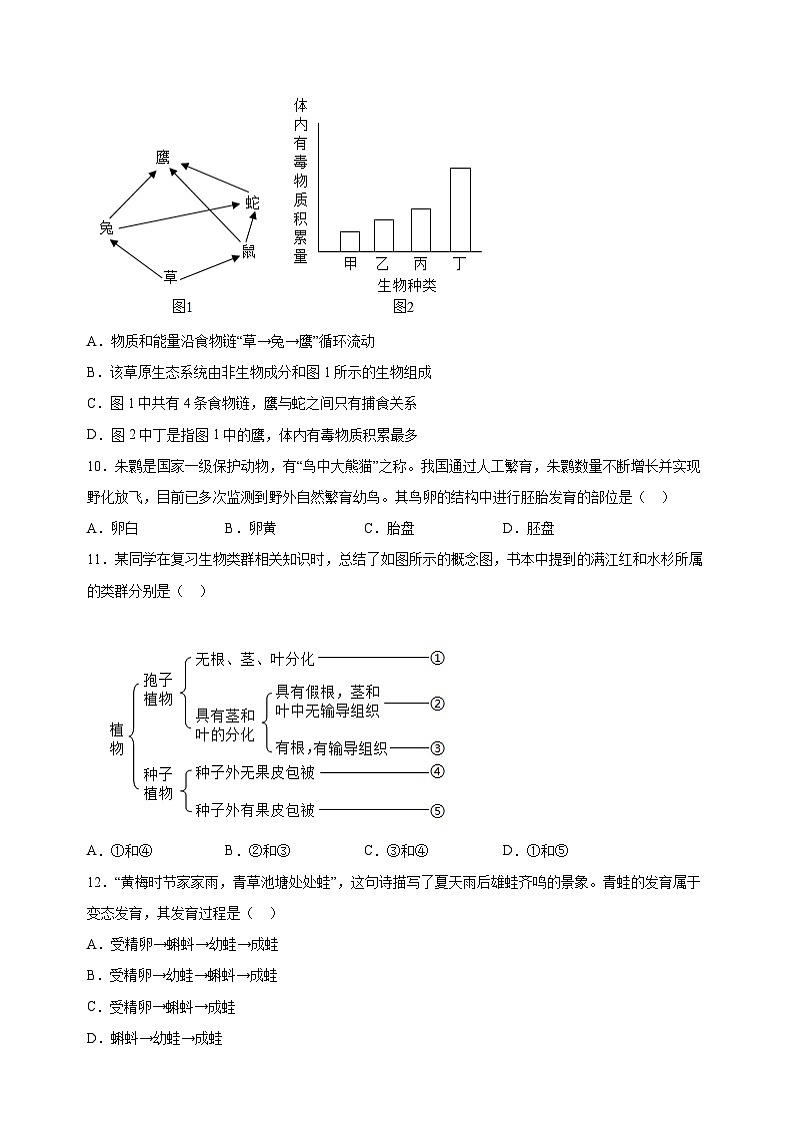 【真题】江苏省宿迁市2025年中考生物试卷（含答案解析）第3页