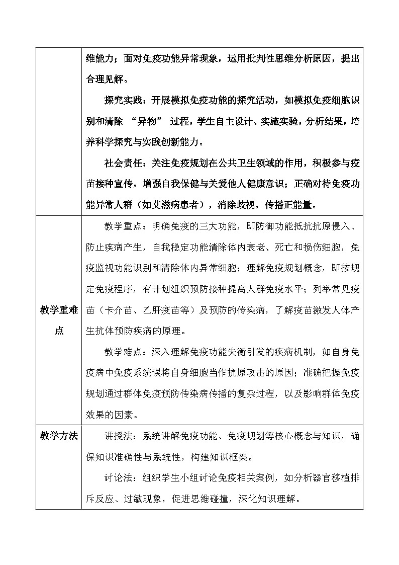 人教版（2024）八年级上册生物4.7.2 免疫与免疫规划 第2课时 免疫的功能与免疫规划 教案第2页