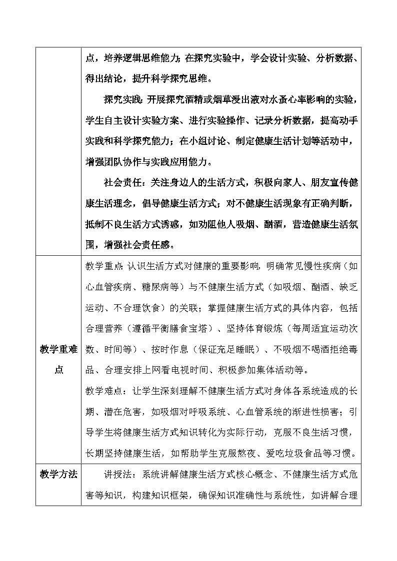 人教版（2024）八年级上册生物4.7.4 选择健康的生活方式 教案第2页