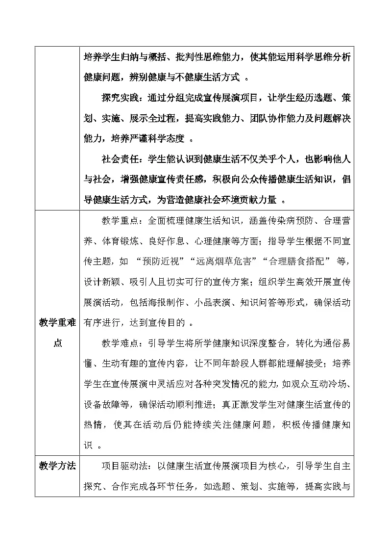 人教版（2024）八年级上册生物第四单元综合实践项目 健康生活宣传展演 教案第2页